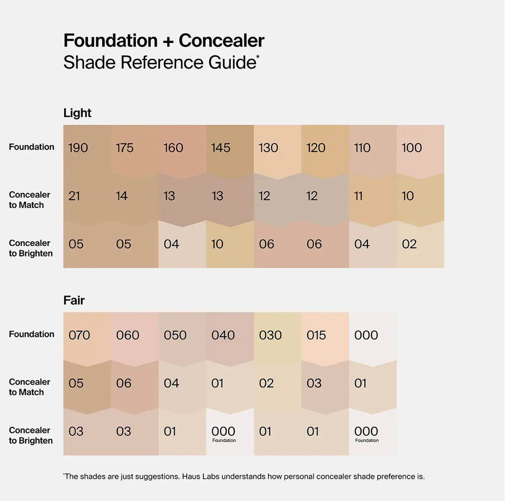 Haus Labs Concealer