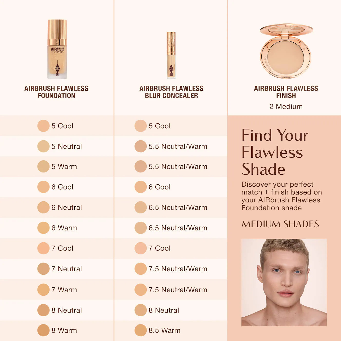 CHARLOTTE TILBURY CONCEALER