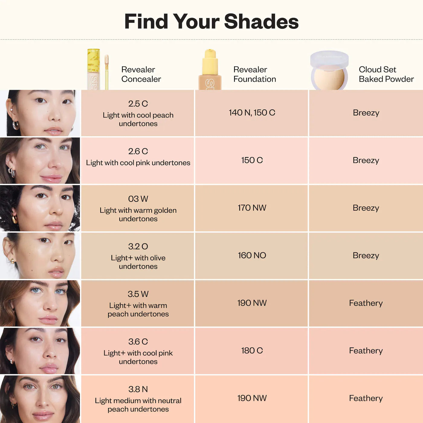 Kosas Concealer
