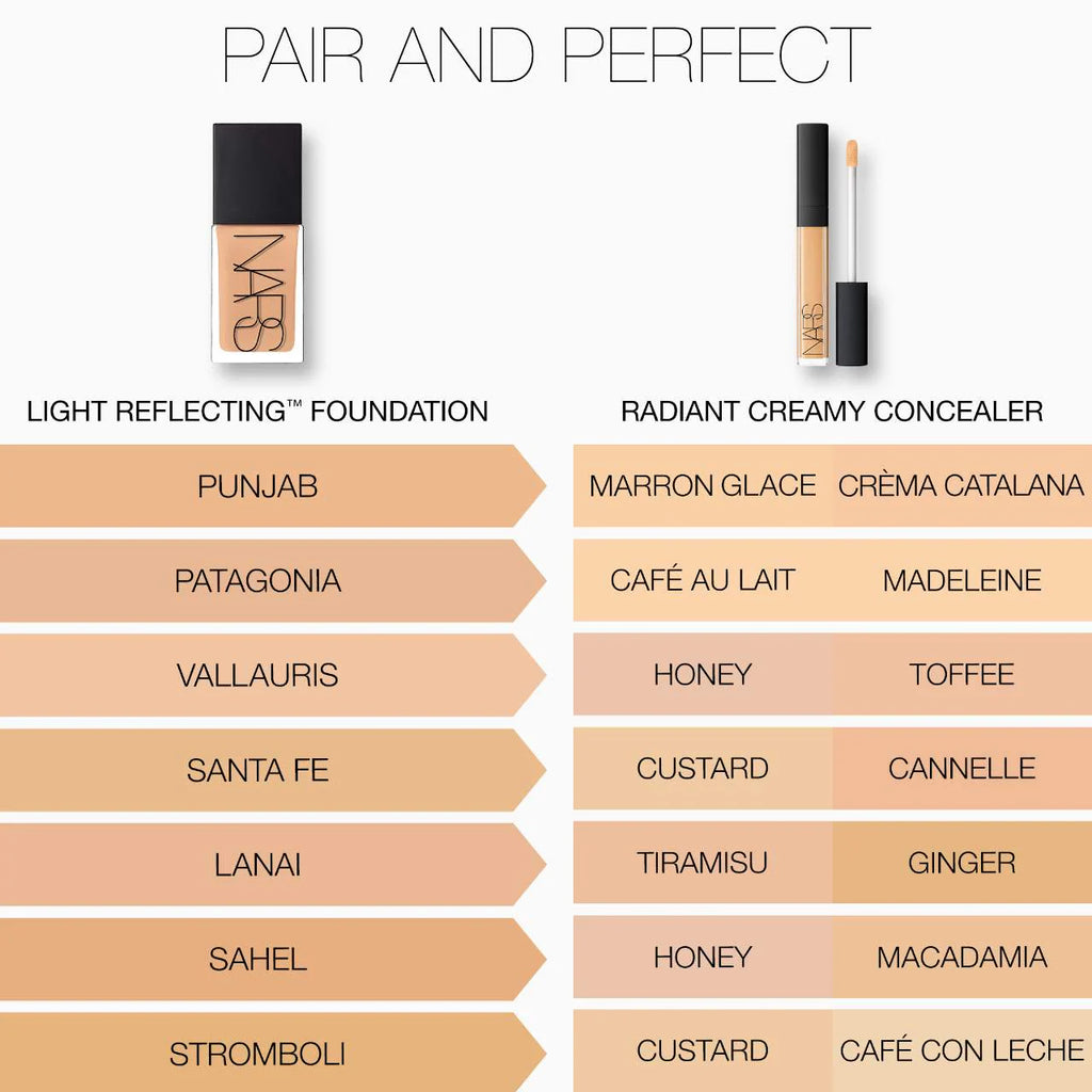Nars Foundation