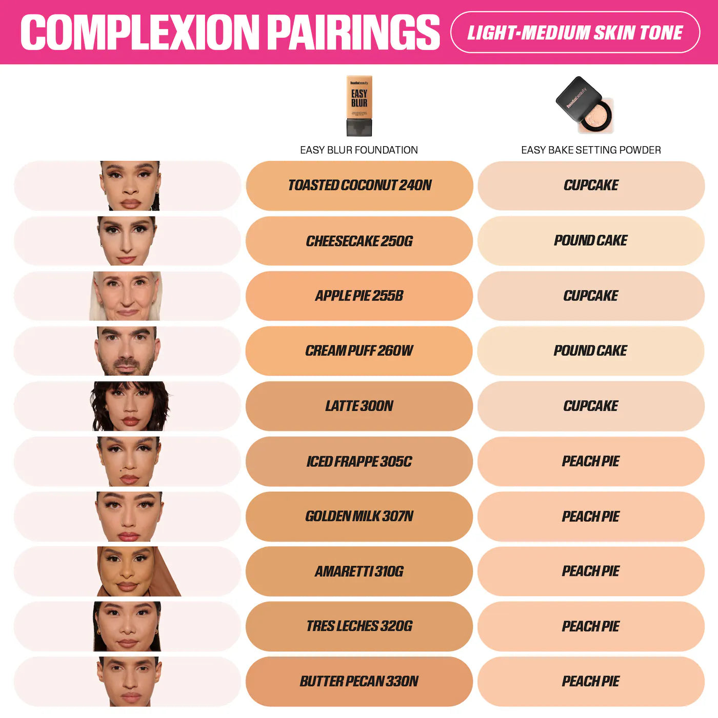 Huda Beauty Foundation