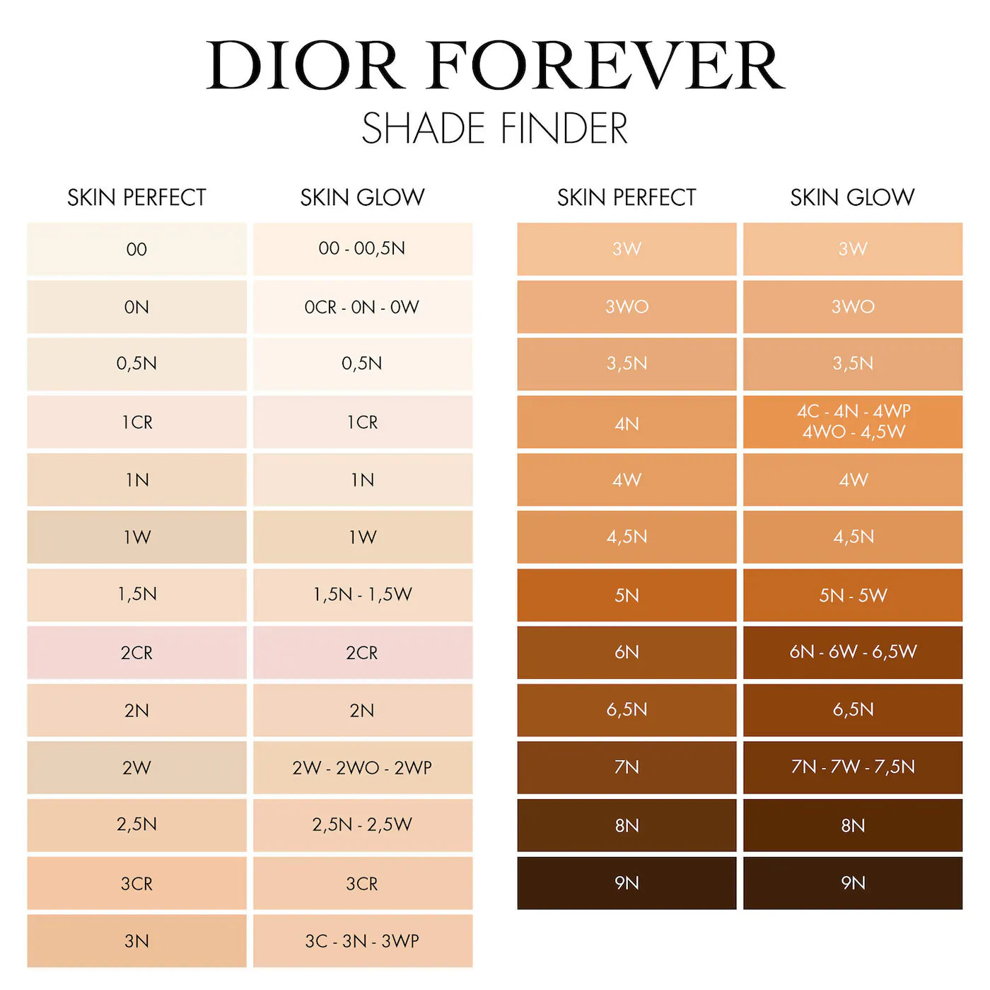 DIOR FOUNDATION STICK