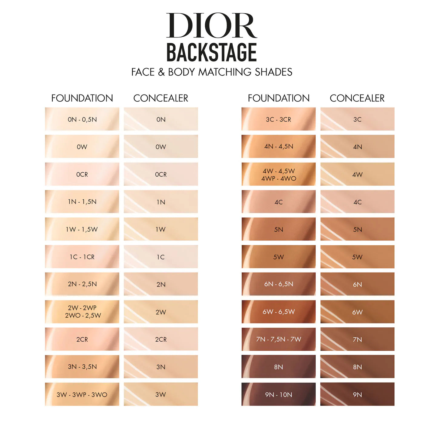 DIOR FOUNDATION