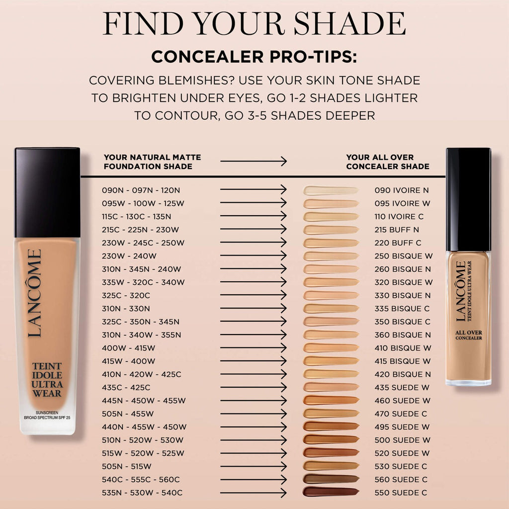 Lancome Foundation