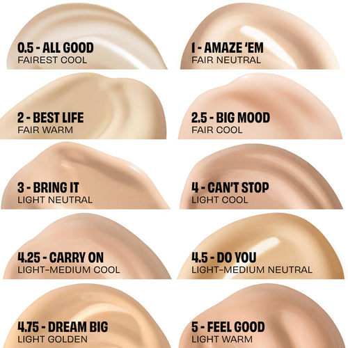 BENEFIT CONCEALER