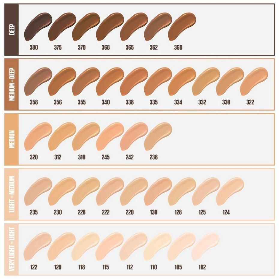 Maybelline Foundation
