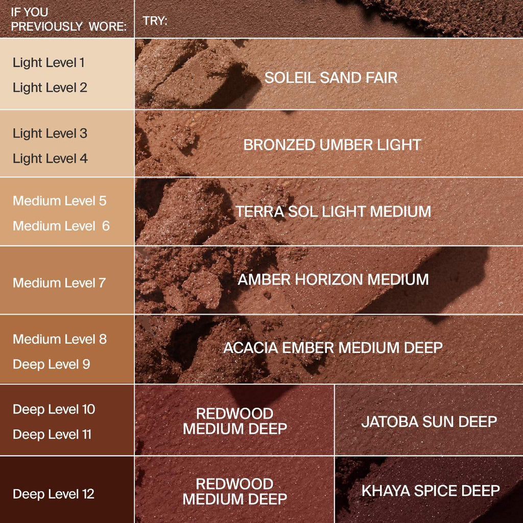 Haus Labs Bronzer