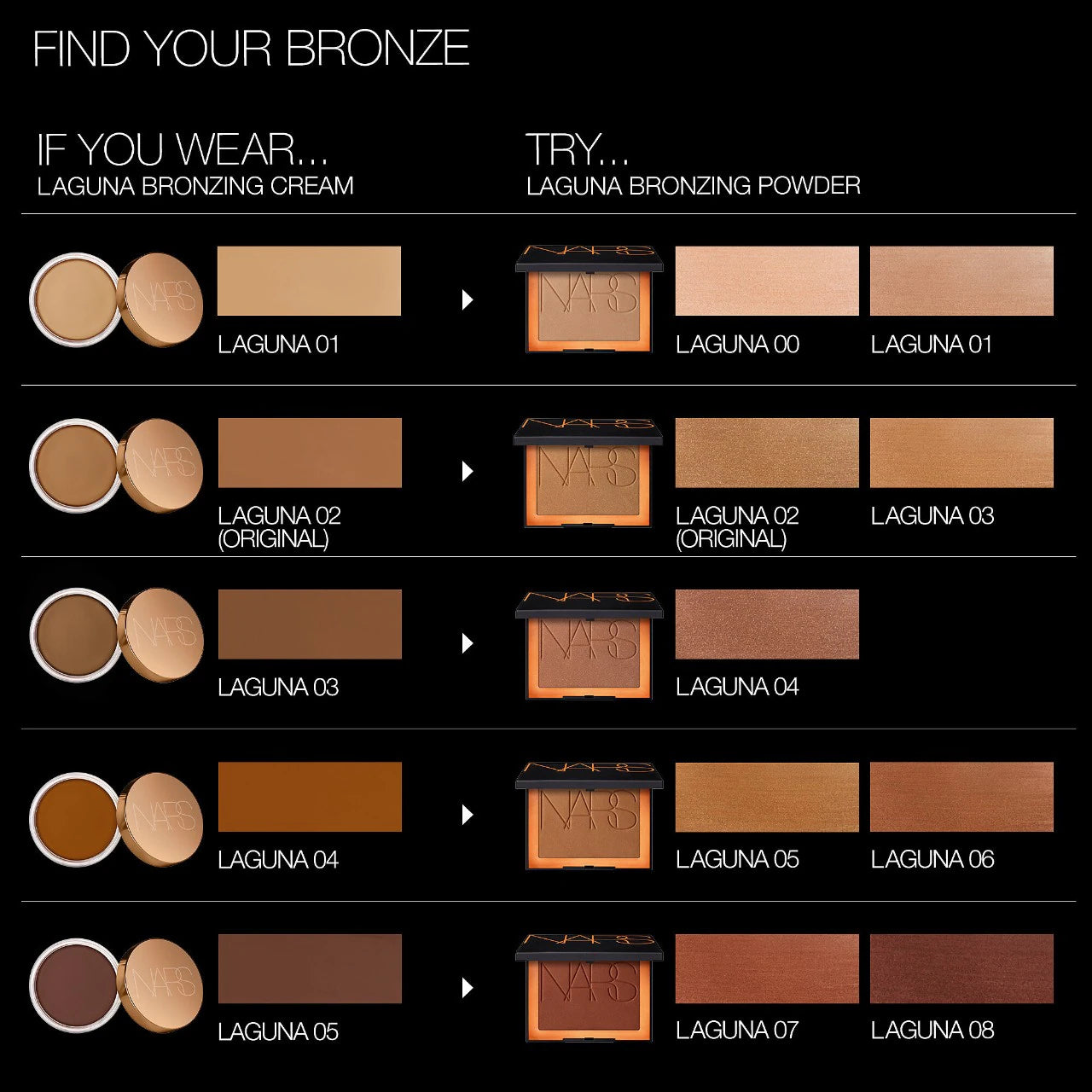 Nars Bronzer