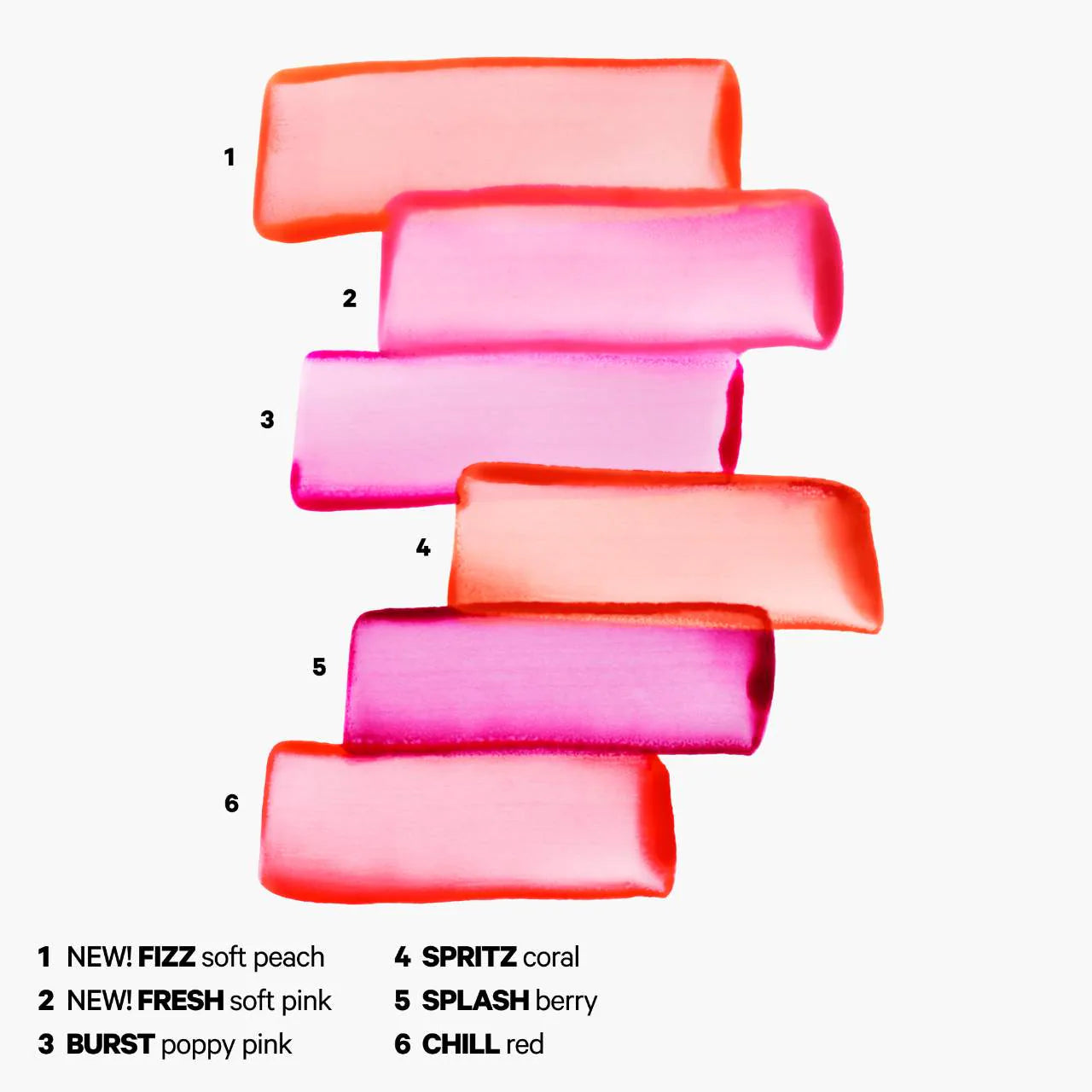 Milk Tint Blush