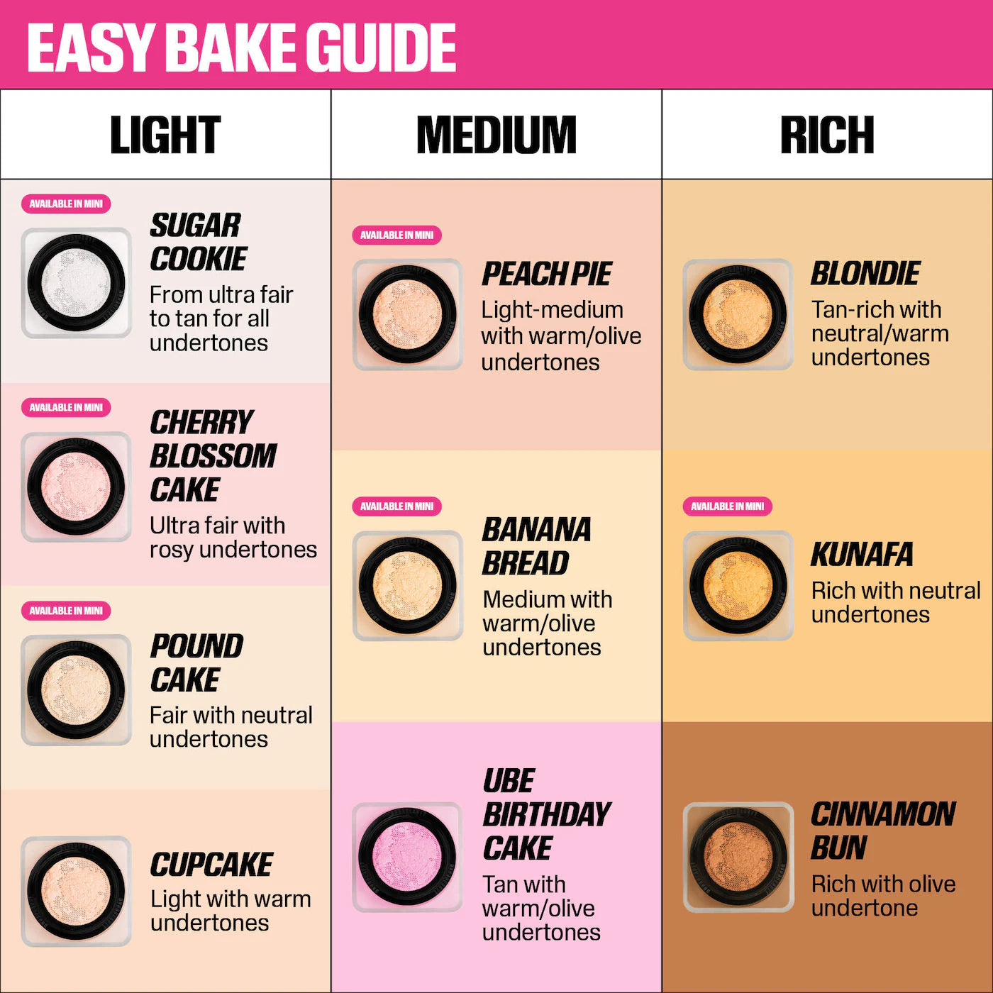 Huda Beauty Mini Easy Bake Setting Powder